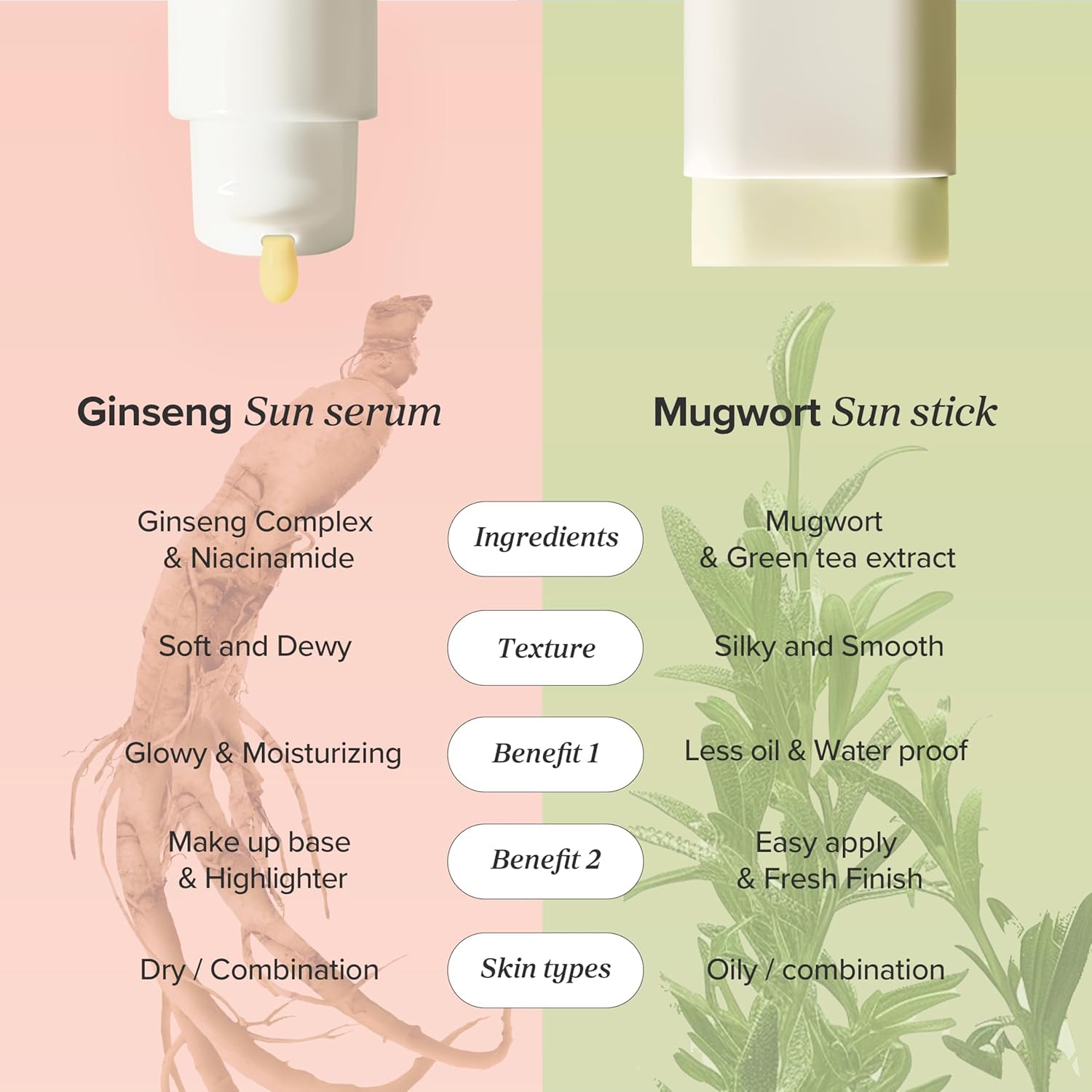 Beauty of Joseon Matte Sun Stick: Mugwort + Camellia