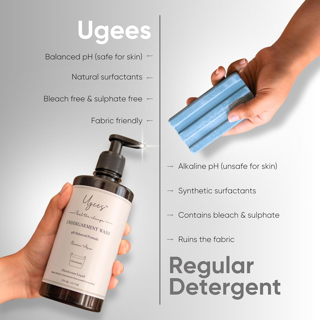 UGEES Undergarment Liquid Detergent for Men & Women - 375ml Each (Pack of 2)