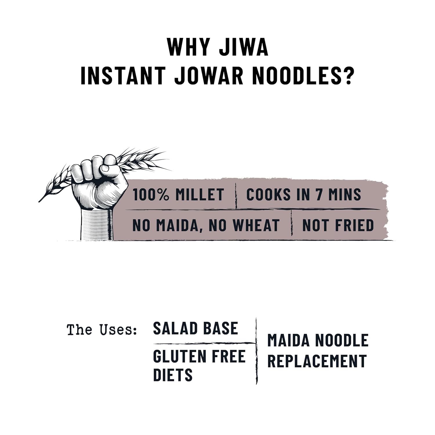 Jiwa Instant Jowar Noodles | Cooks in 7 Minutes Gluten Free | 200 G