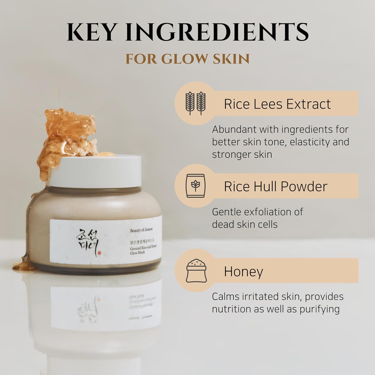 Beauty of Joseon Ground Rice and Honey Glow Mask Pore Sebum