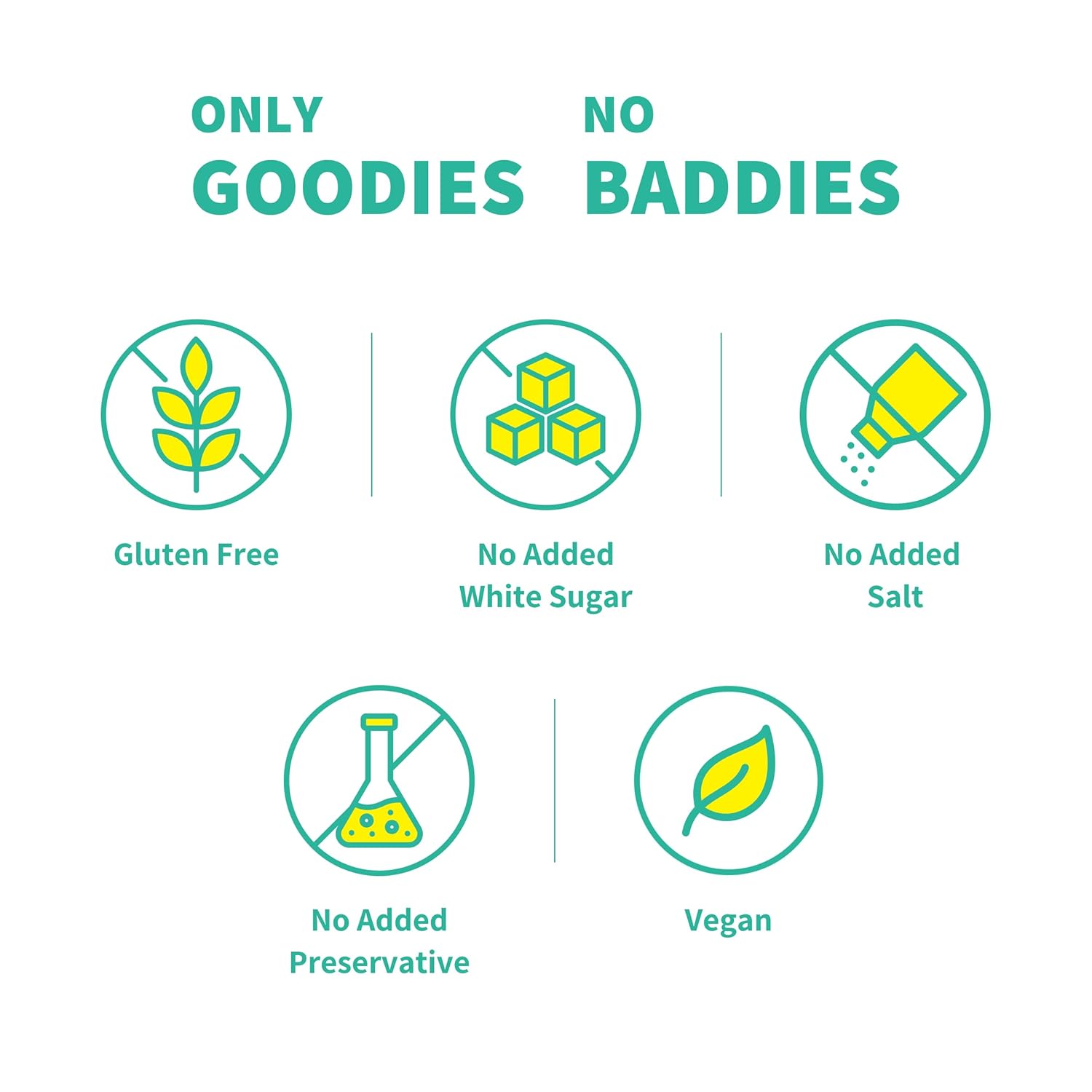 Good Monk Immunity Mix Ultimate Immunity Booster for Men, Women & Kids | 30 sachets 54gm