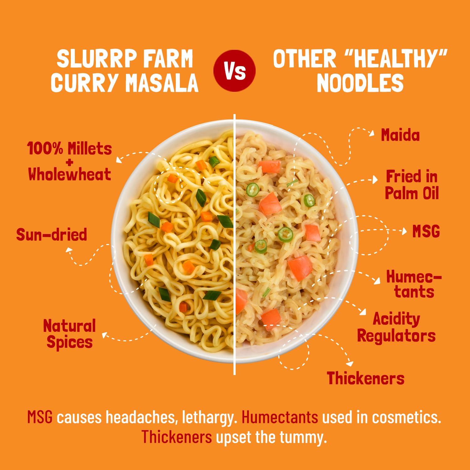 Slurrp Farm No Maida Millet Noodles - 195 G