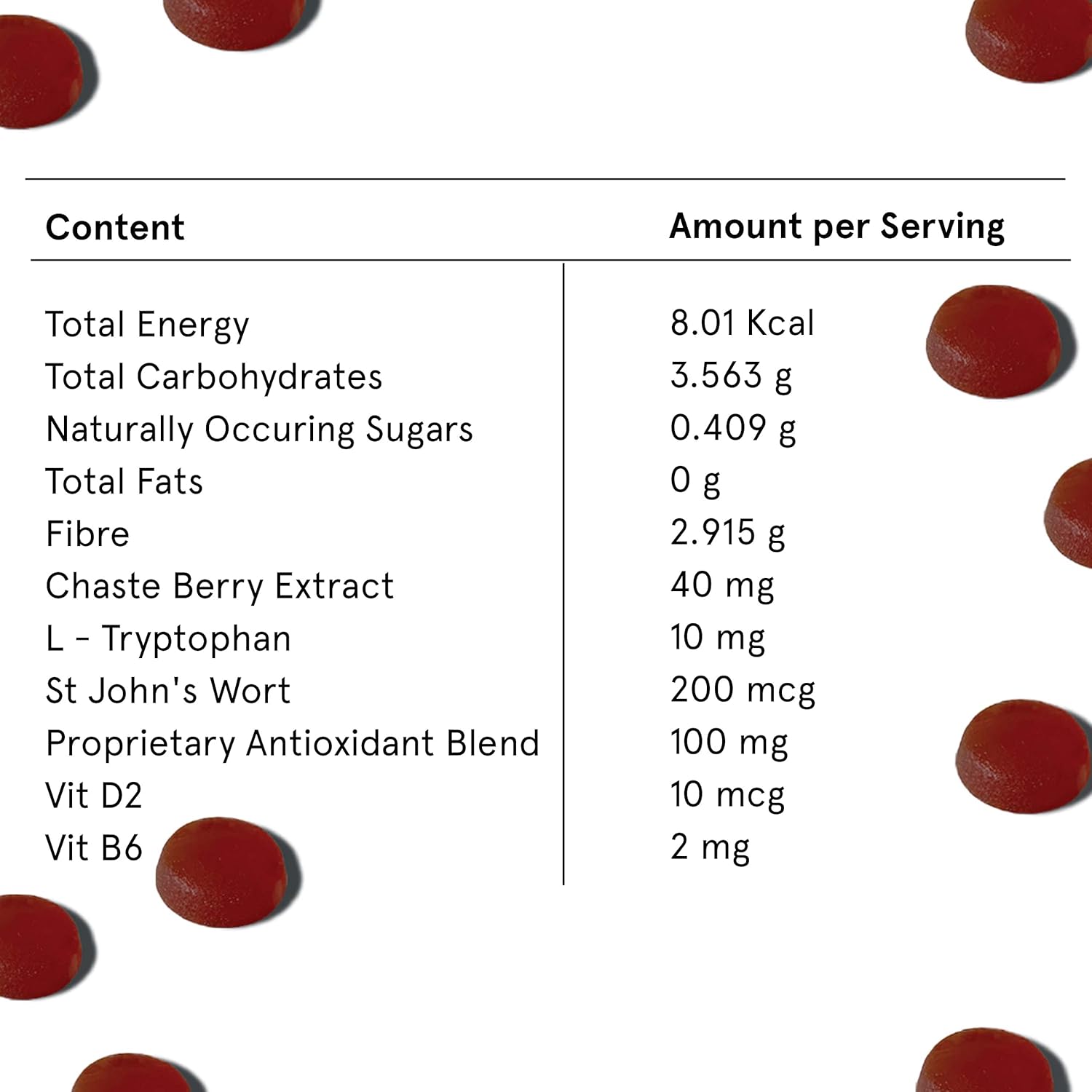 Be Bodywise Collagen Builder Gummies for Skin Regeneration