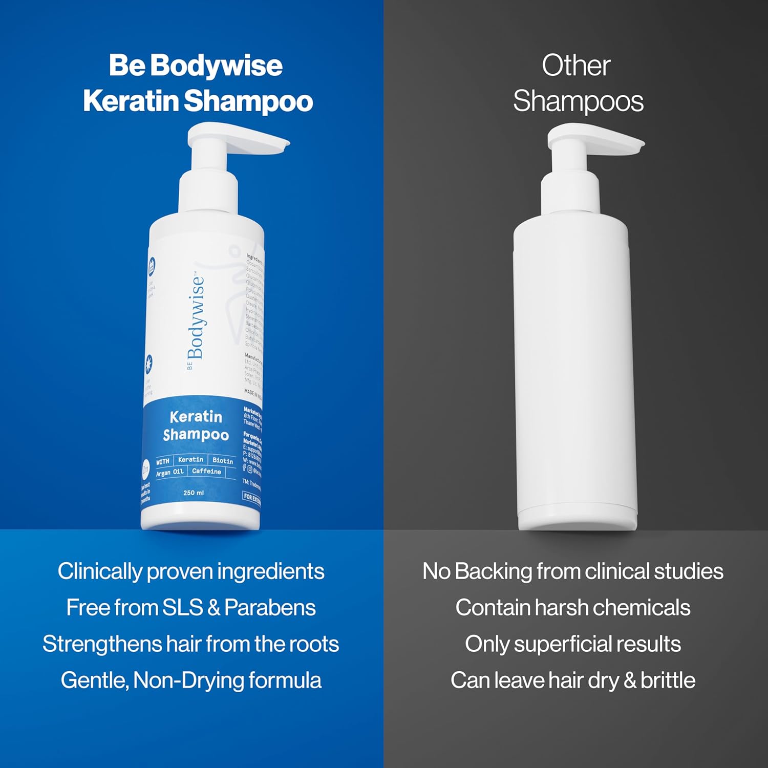 Be Bodywise Keratin Shampoo 250ml