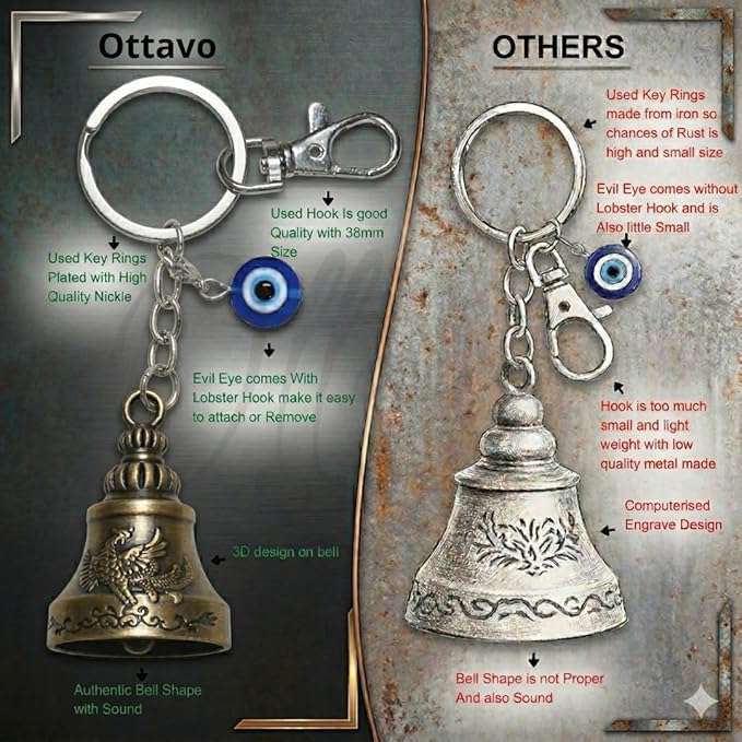 OTTAVO Premium Guardian Bell Keychain for Bike & Car - Antique Brass