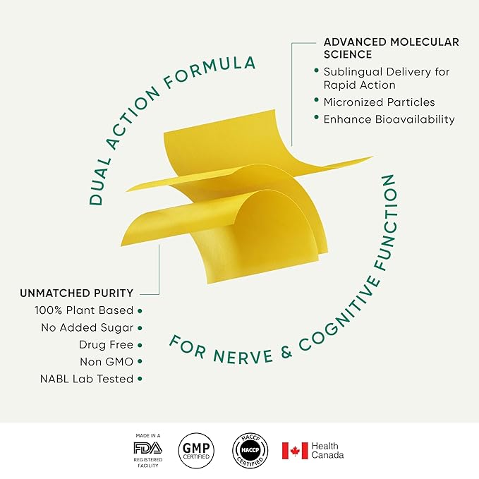 Wellbeing Nutrition Melts Natural Vitamin D3 - 30 Oral Strips