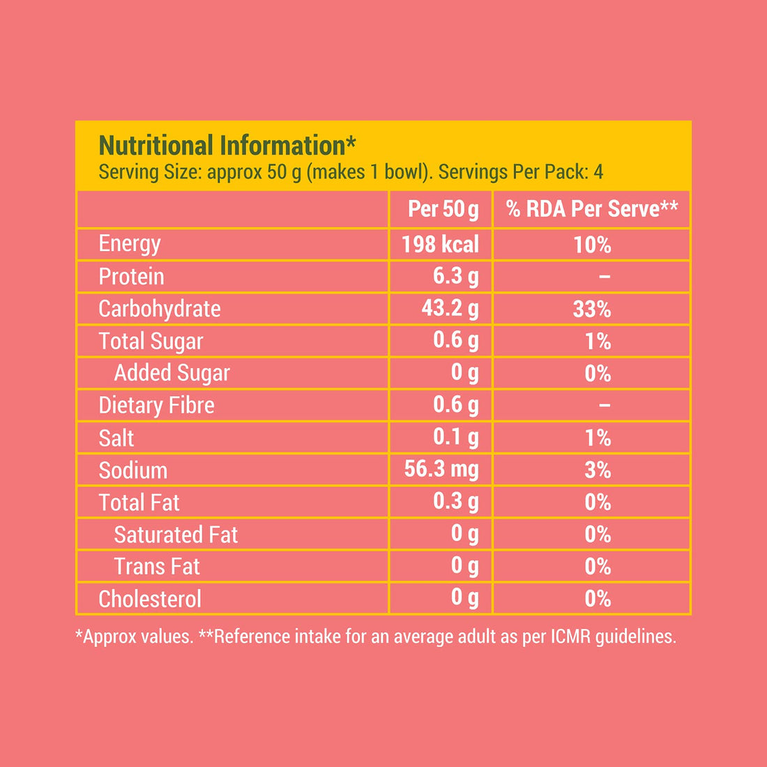 Slurrp Farm Foxtail Millet Vermicelli - 180G