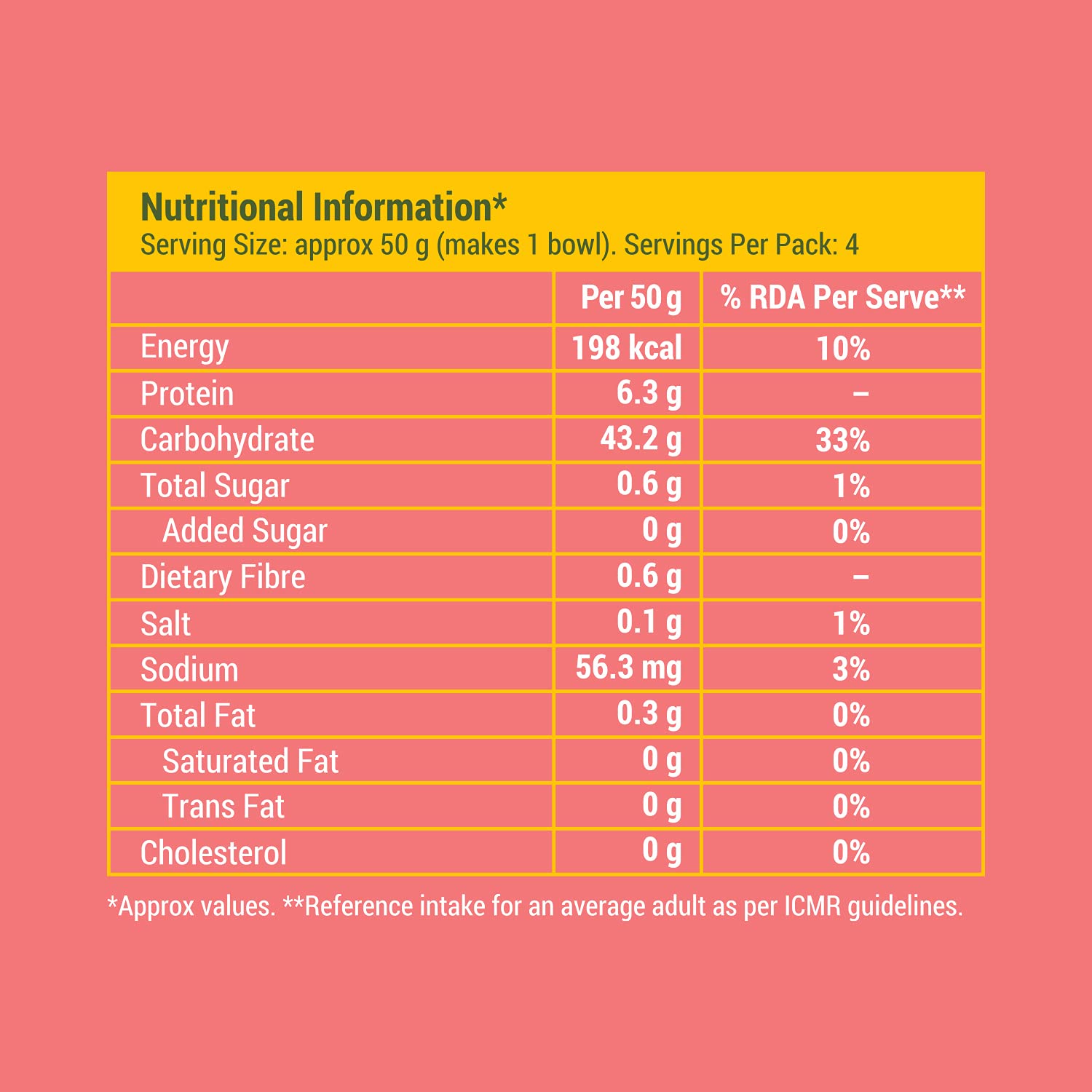 Slurrp Farm Foxtail Millet Vermicelli - 180G