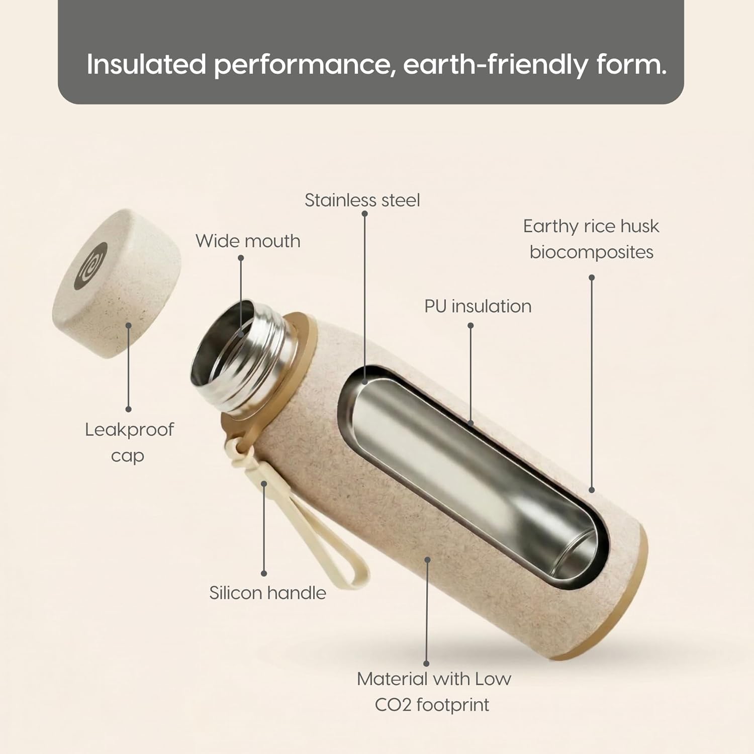 Eha Earth Friendly Motiva Insulated Water Bottle - 600ml