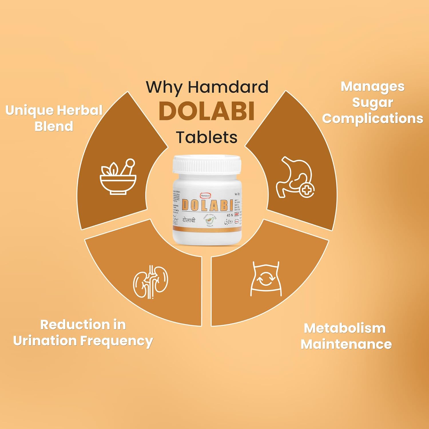 Hamdard Dolabi | 45 Tablets | All-natural Herbal Remedy