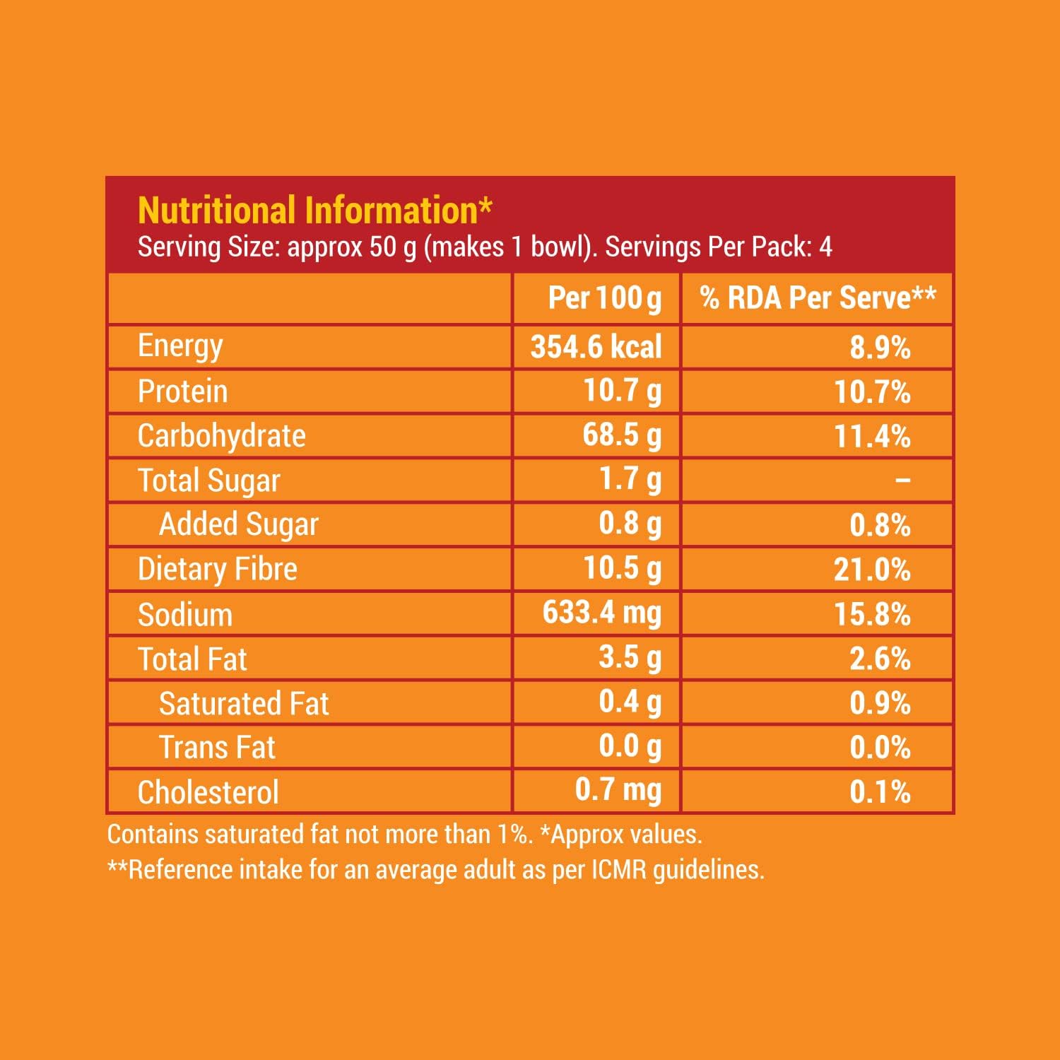 Slurrp Farm No Maida Millet Noodles - 195 G