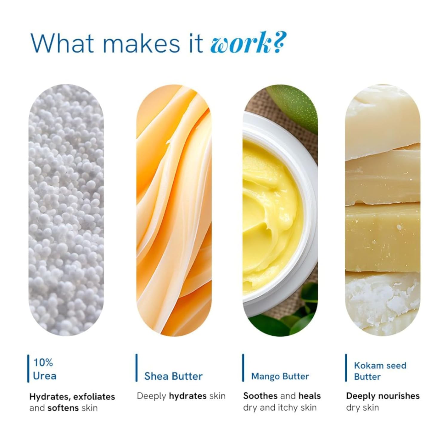 Be Bodywise 10% Urea Body Lotion 300ml