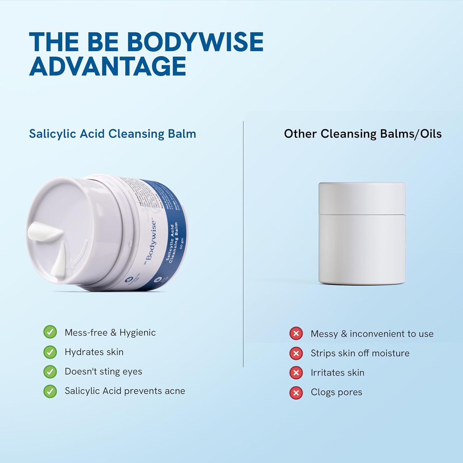 Be Bodywise Salicylic Acid Cleansing Balm 50g