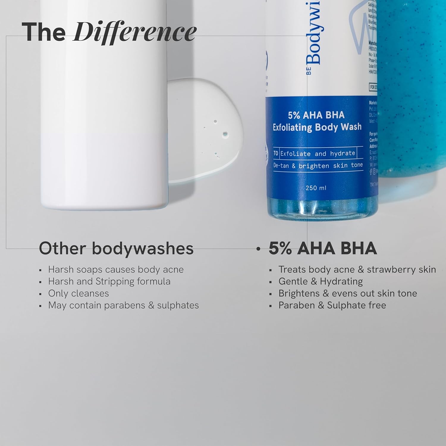 Be Bodywise 5% AHA BHA Exfoliating Body Wash 250ml
