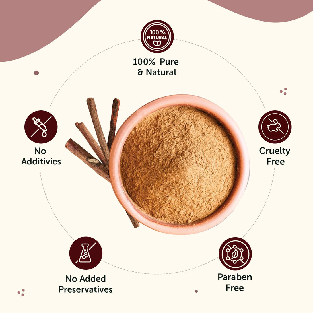 Neuherbs Manjistha Powder 100g