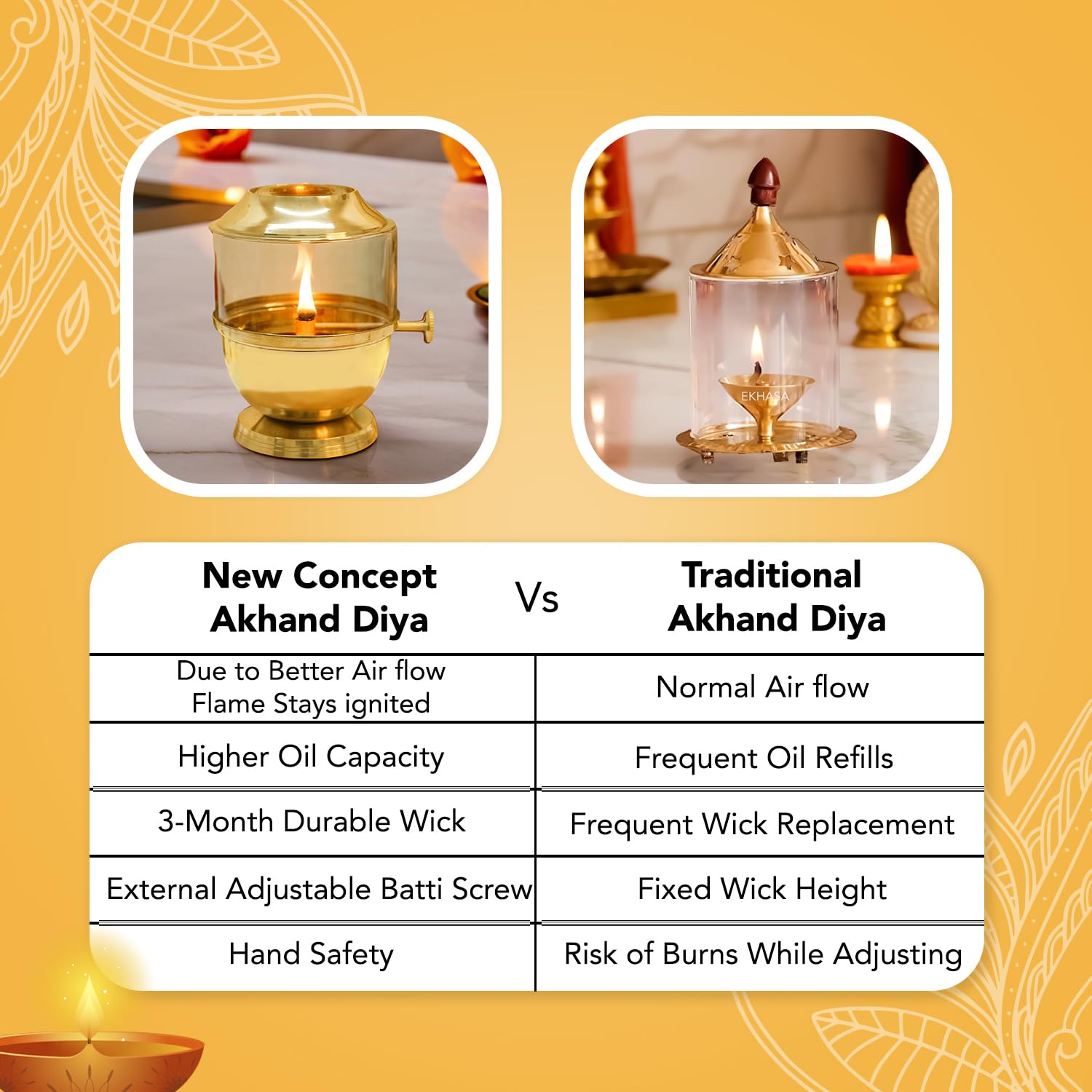 Ekhasa 100% Pure Brass Akhand Jyot Diya with Adjustable Bati Knob