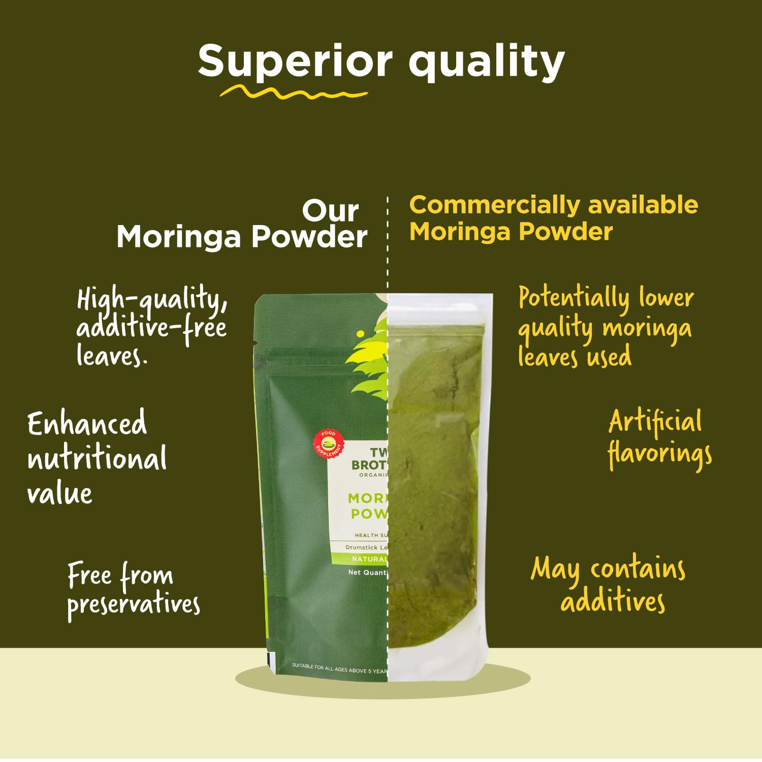 Two Brothers Organic Farms Moringa Powder - 100G