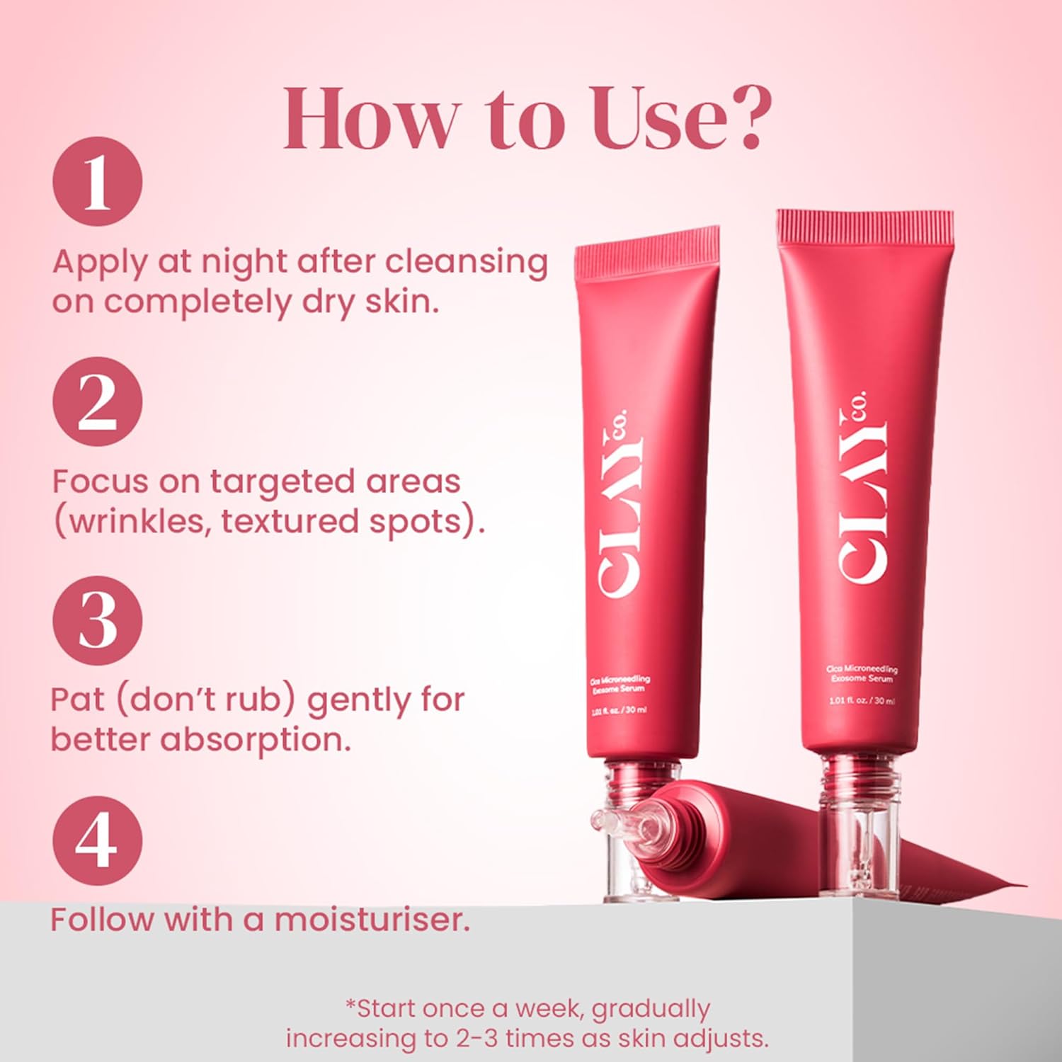Clayco Cica Microneedling Exosome Serum - 30ml