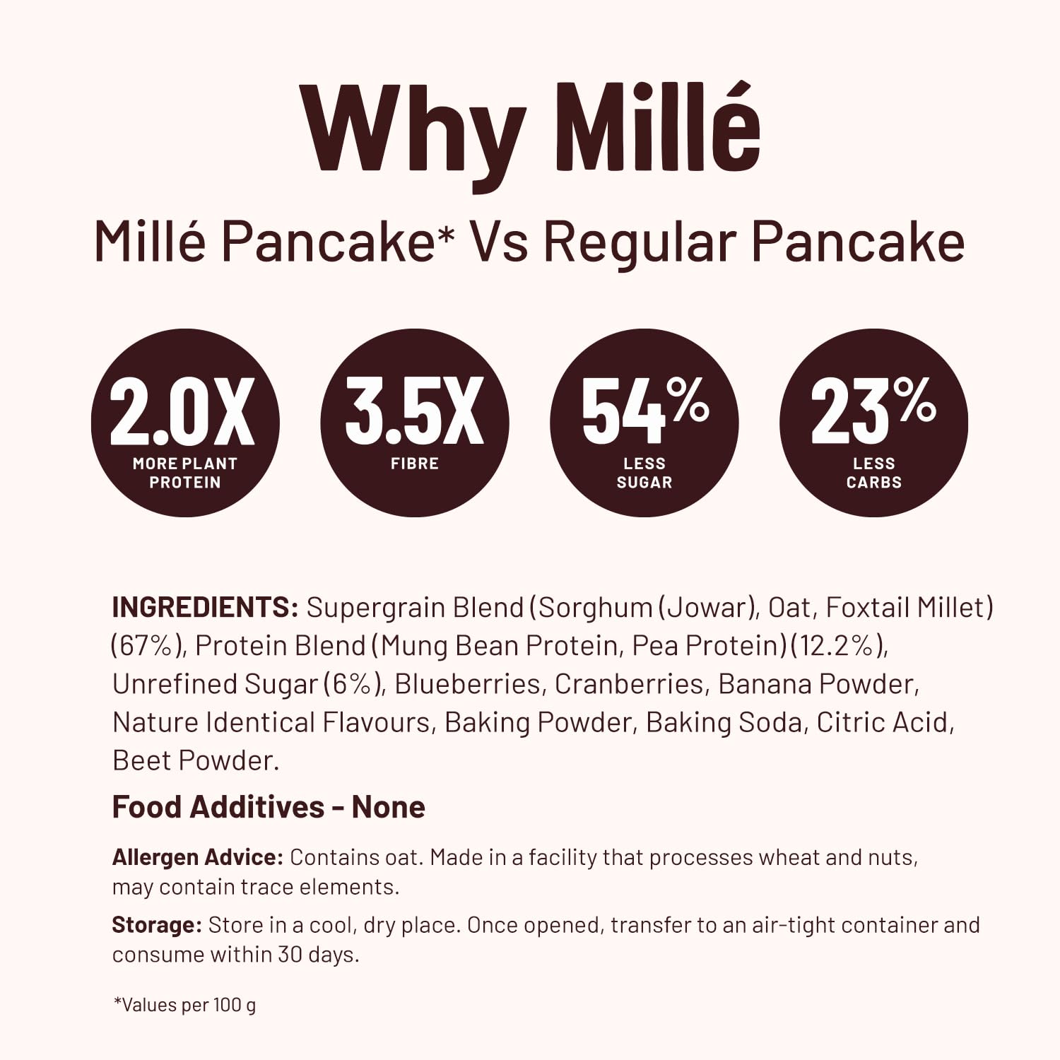 Mille 16g High Plant Protein Blueberry Millet Pancake | NO MAIDA