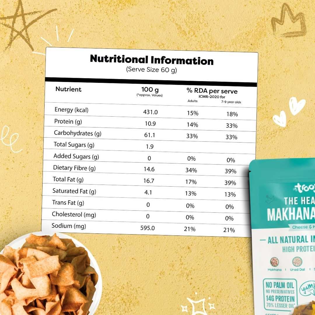 Troovy Makhana Chips | 60g (Pack of 3)