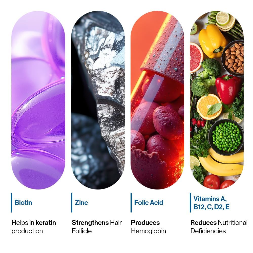 Be Bodywise Biotin Hair Gummies for Stronger, Shinier Hair & Nails