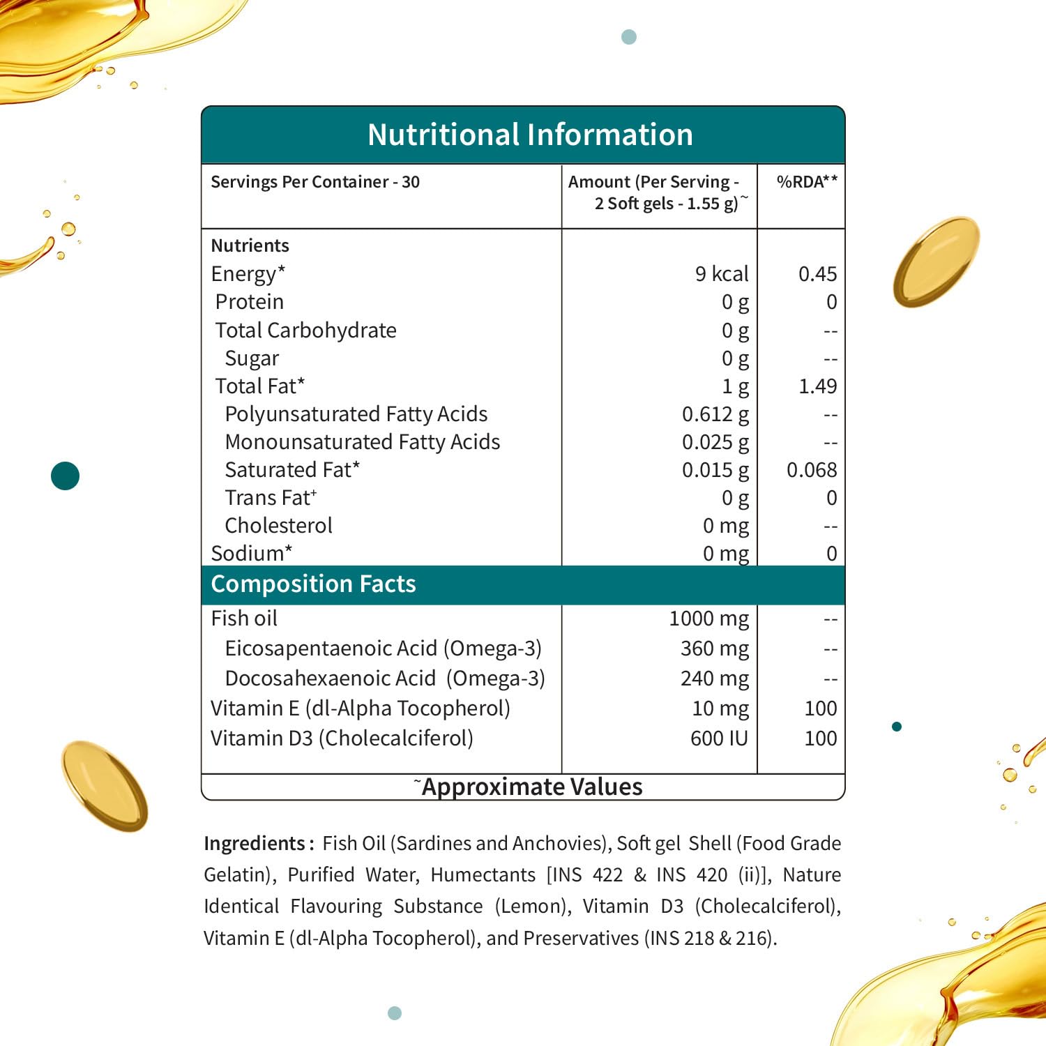 Neuherbs Mini Deep Sea Fish Oil Omega 3 Capsule 60 Softgels
