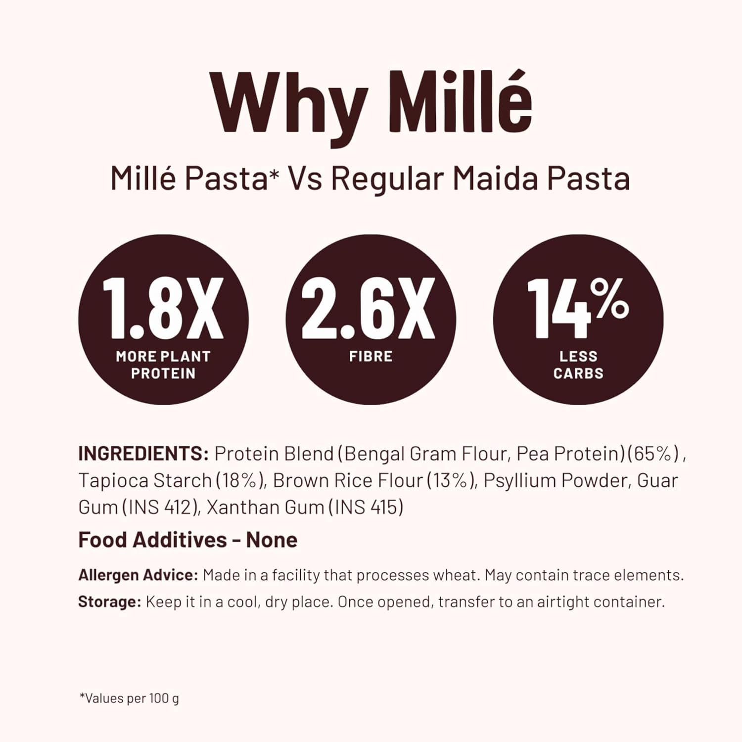 Mille High Protein Fusilli Pasta | Gluten Free