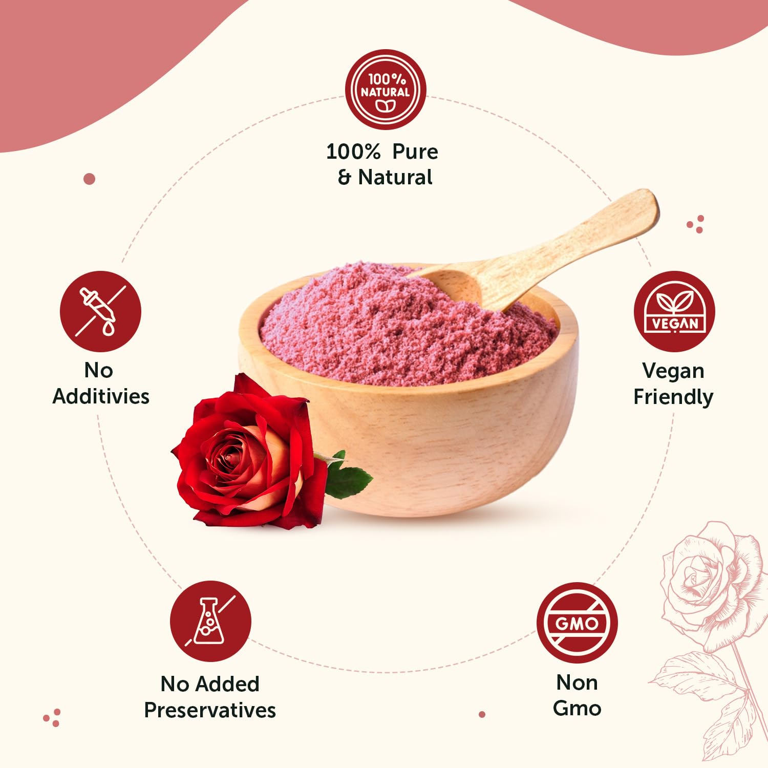 Neuherbs Rose Petal Powder - 100g