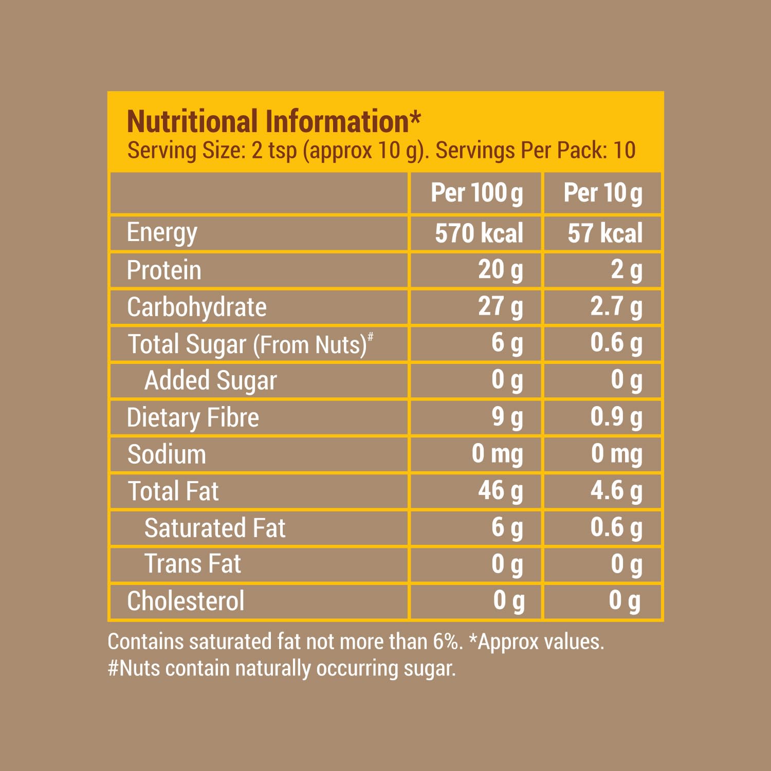 Slurrp Farm NO Added Sugar 100% Natural Nut Powder, 100 G
