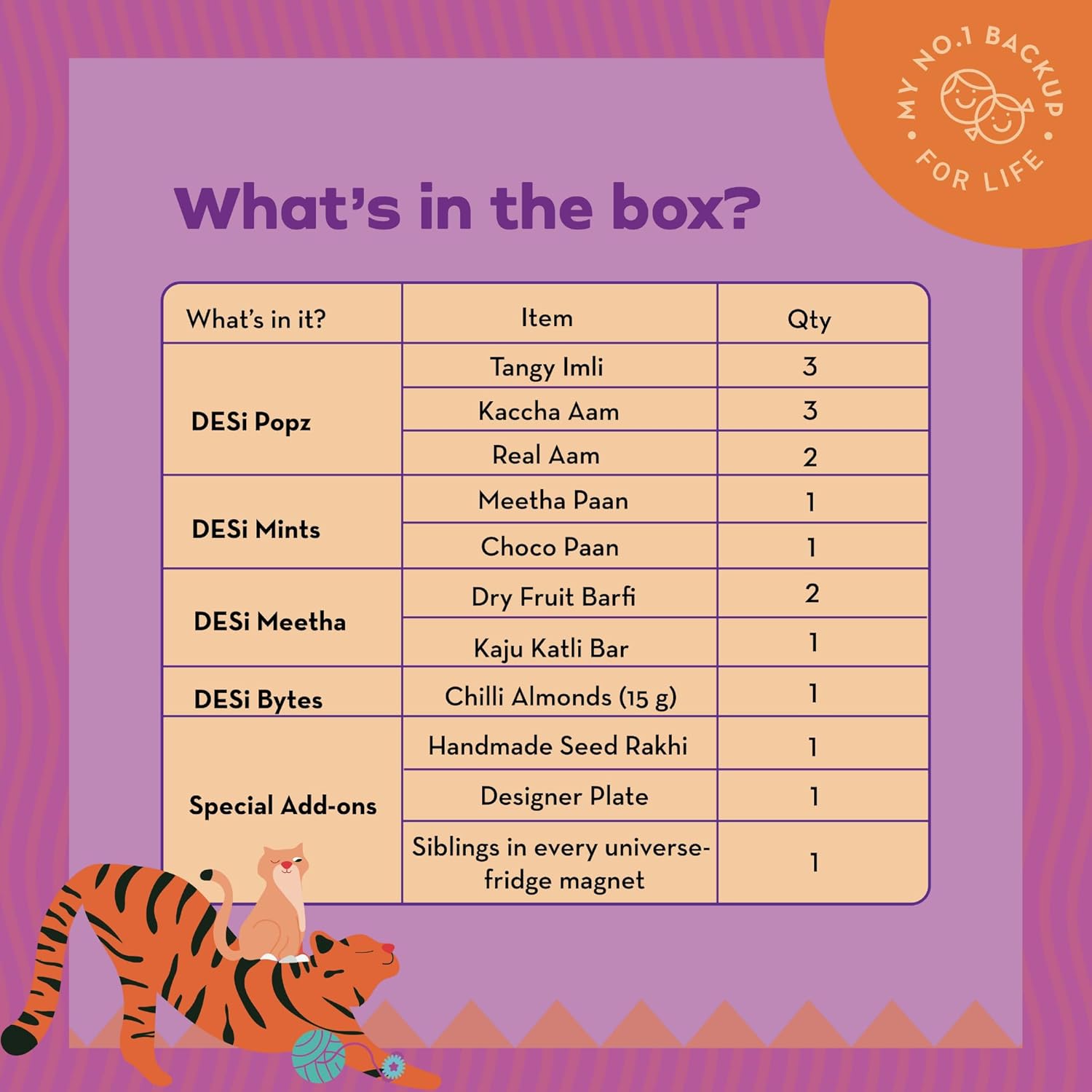 GO DESi 17-Item Gift Hamper | Premium Gift Box | Assorted sweets | Gift Hamper | Sweets gift box | Dry Fruits