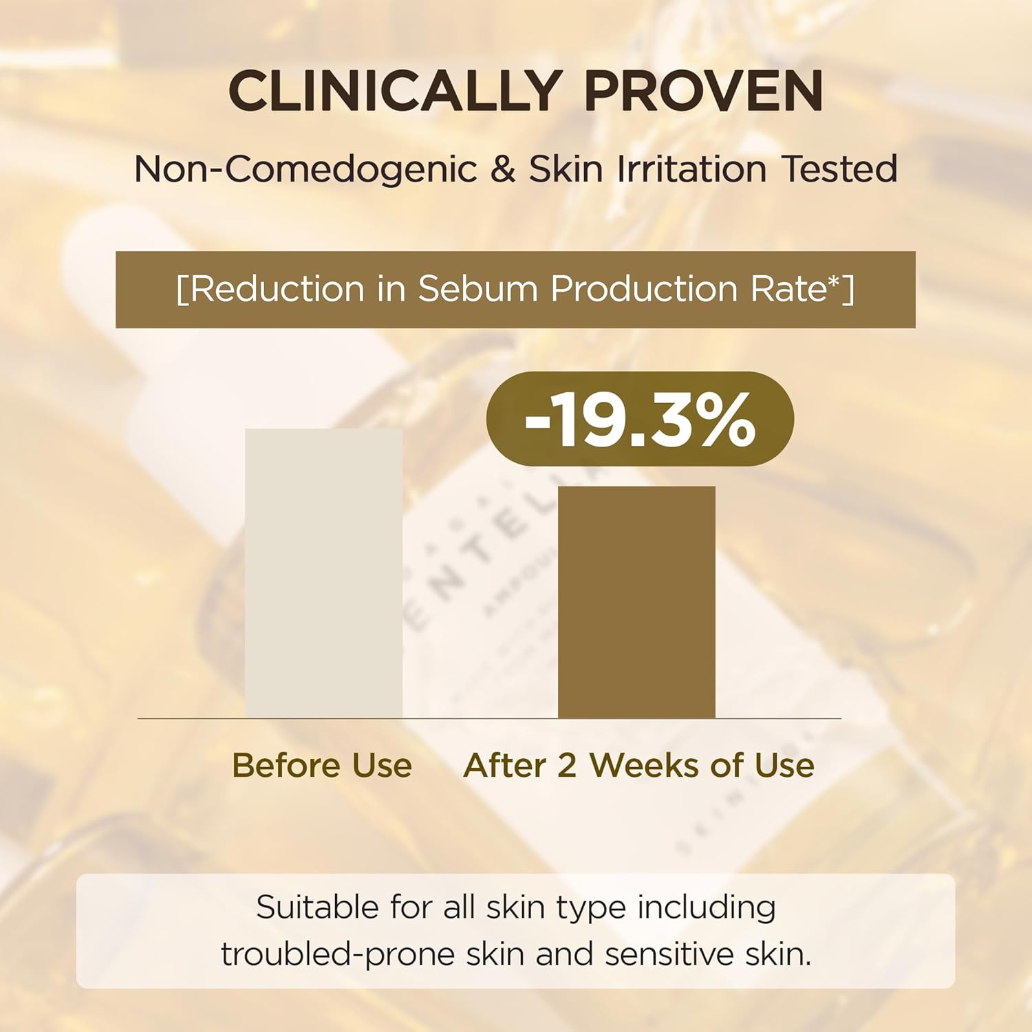 Centella Madagascar Asiatica Ampoule Facial Serum