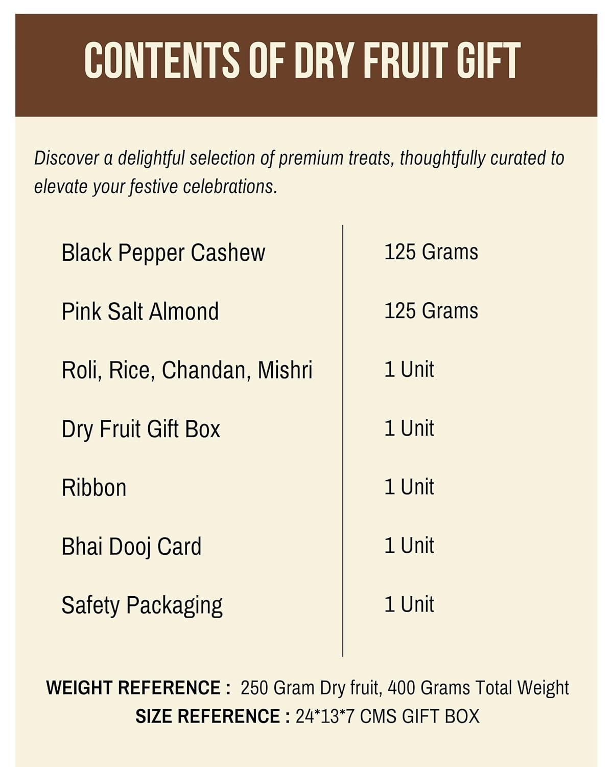 HYPERFOODS Rakhi Set Of 2 Dry Fruits Pack Rakhi Gift Hamper Rakhi With Dry Fruits Rakhi For Brother Small Pet Jar Pack Of 2 Dry Fruits Roasted Cashew Almond Balgopal Ganesha Rakhi Set Of 2