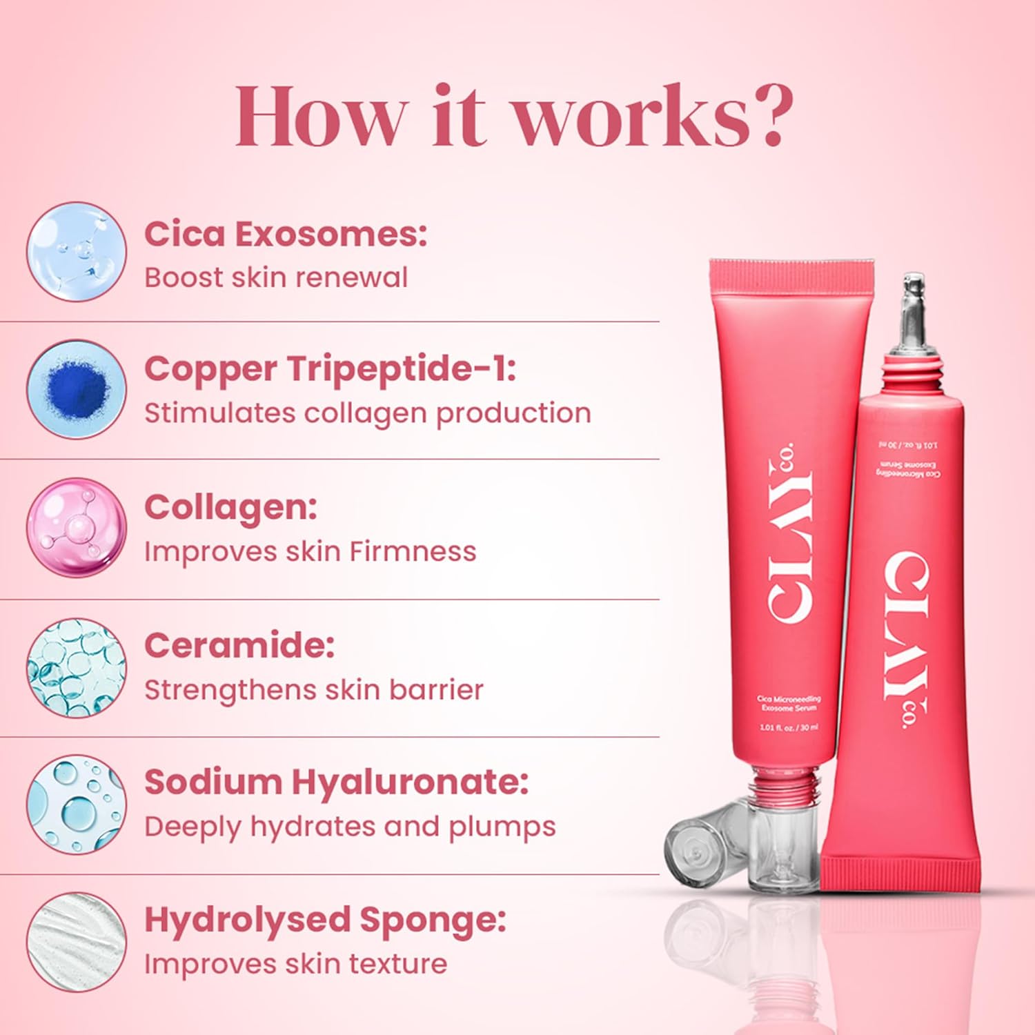 Clayco Cica Microneedling Exosome Serum - 30ml