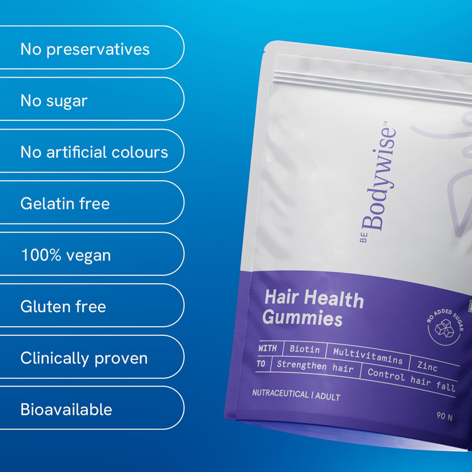Be Bodywise Biotin Hair Gummies for Stronger, Shinier Hair & Nails