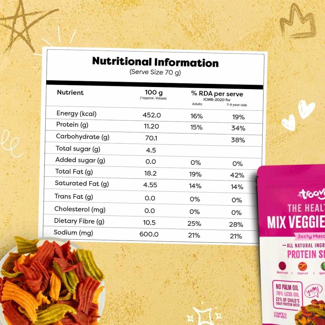 Troovy Healthy Masala Vegetable Chips  | 70g (Pack of 3)