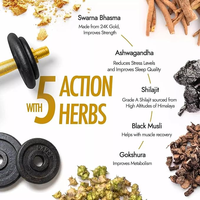 Kapiva Shilajit/Shilajeet Gold Resin - 20g