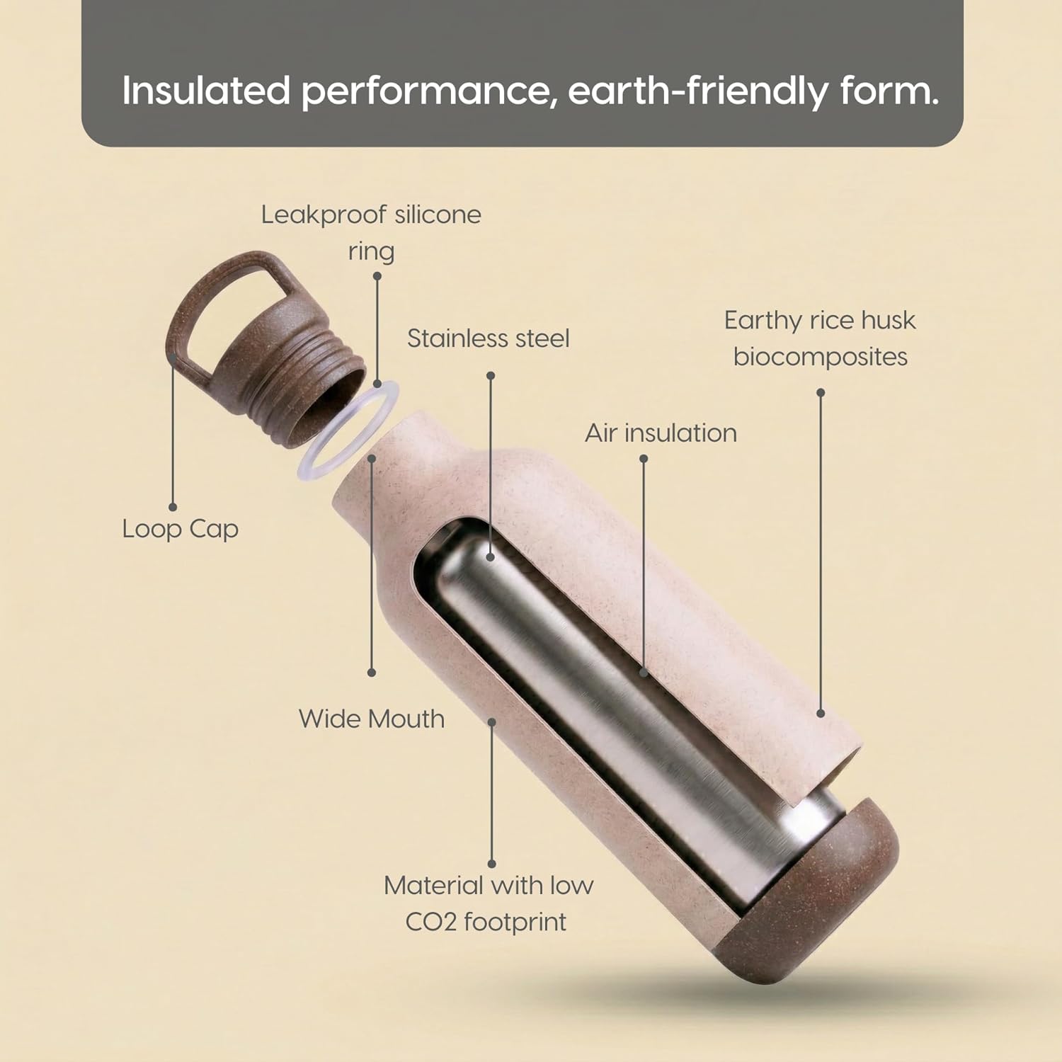 Eha Earth Friendly Eco Spring Water Bottle - 900 ml