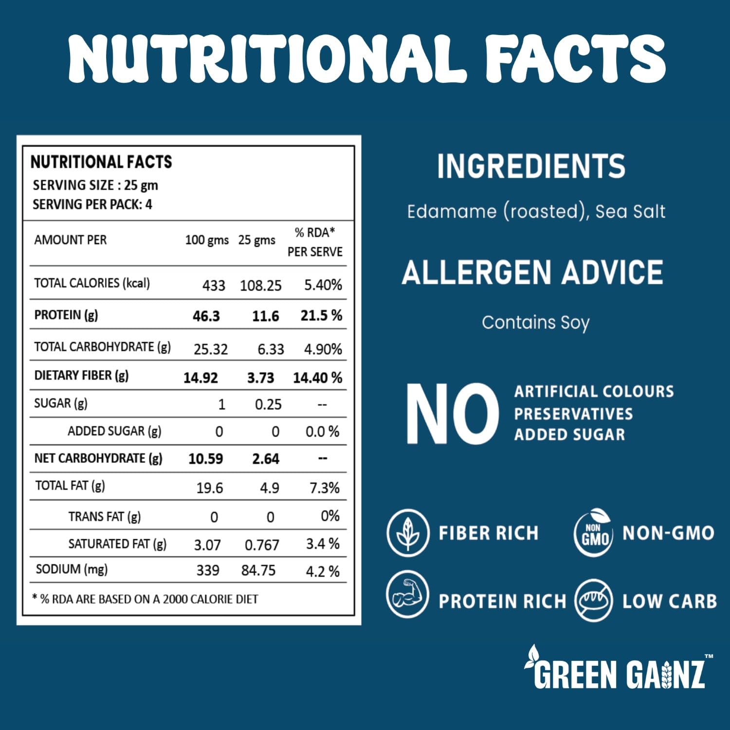 Green Gainz Roasted Edamame Classic Flavour – 100gm