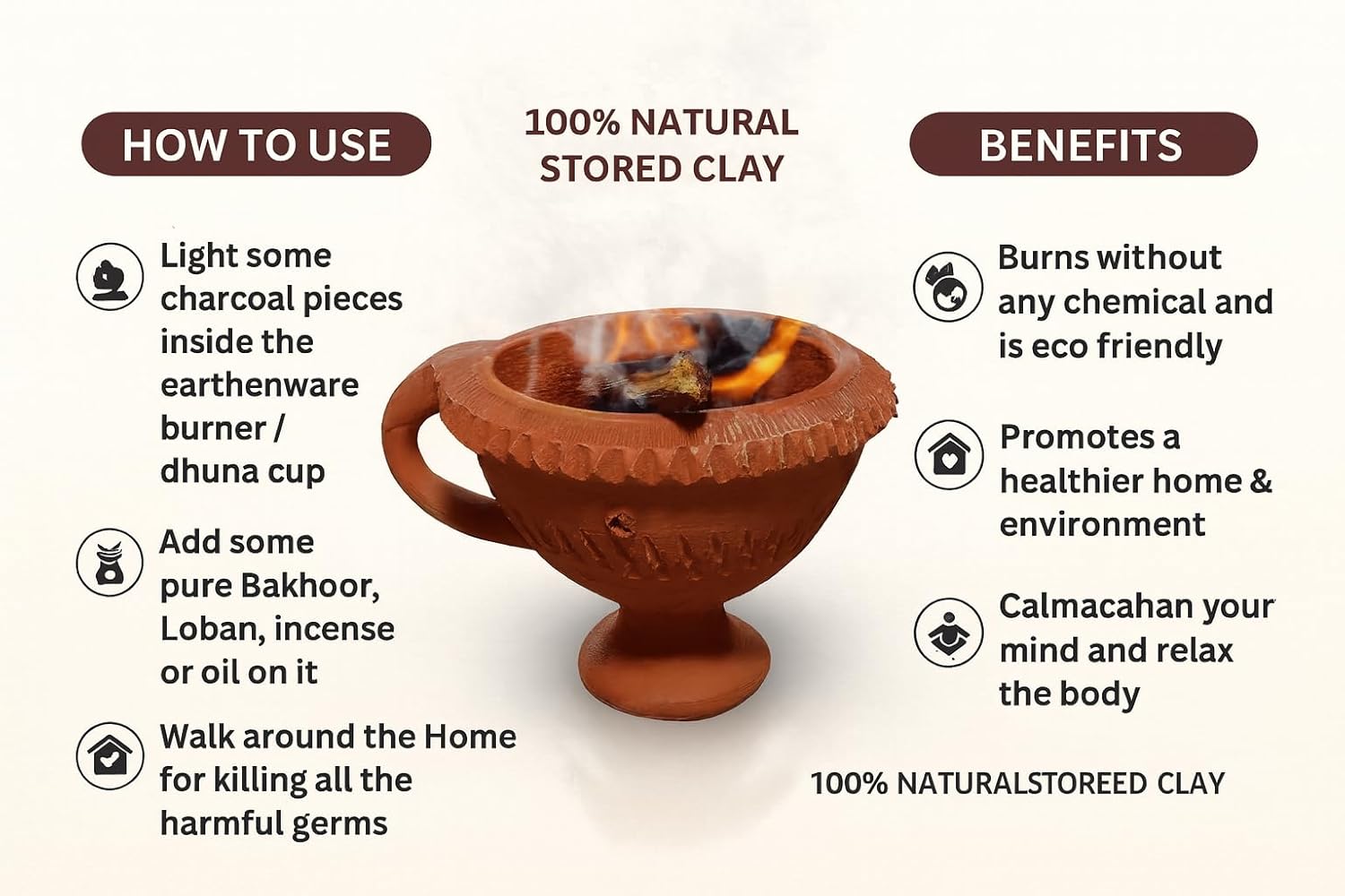 Pure Source India Natural Clay Desi Handmade Dhoop - (5 Inch Size 100% Pure Mitti)
