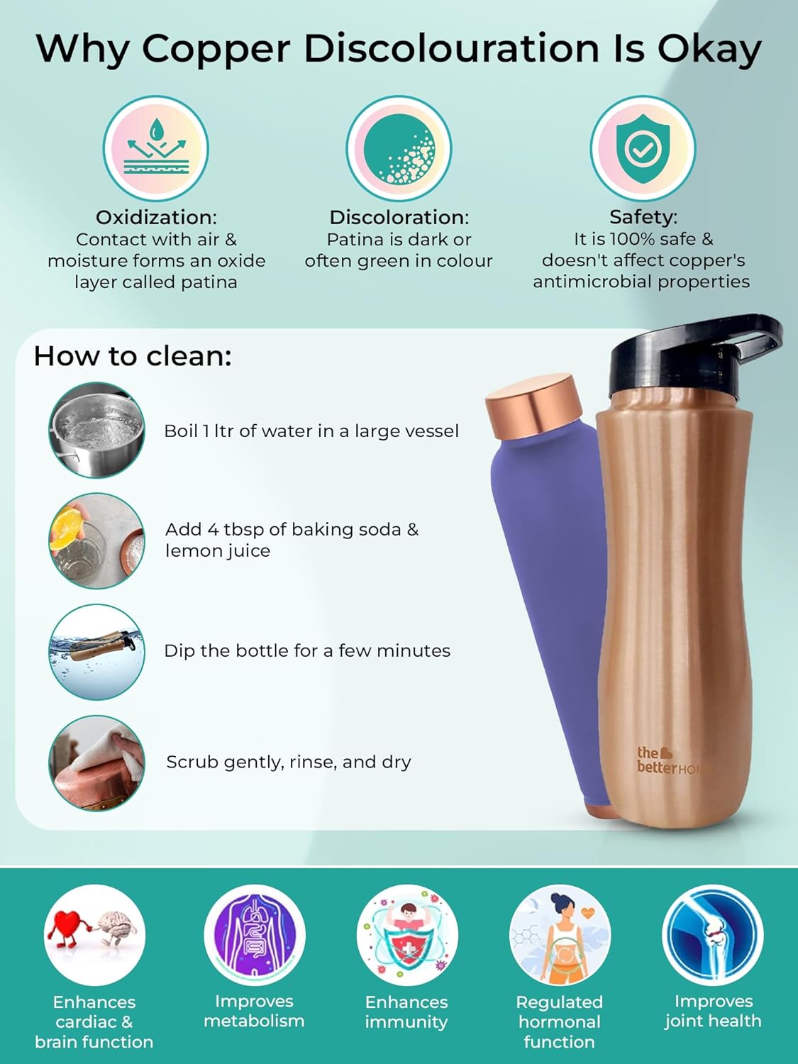The Better Home Copper Water Bottle with Sipper (700ml), with Anti Oxidant Properties of Copper (Purple)