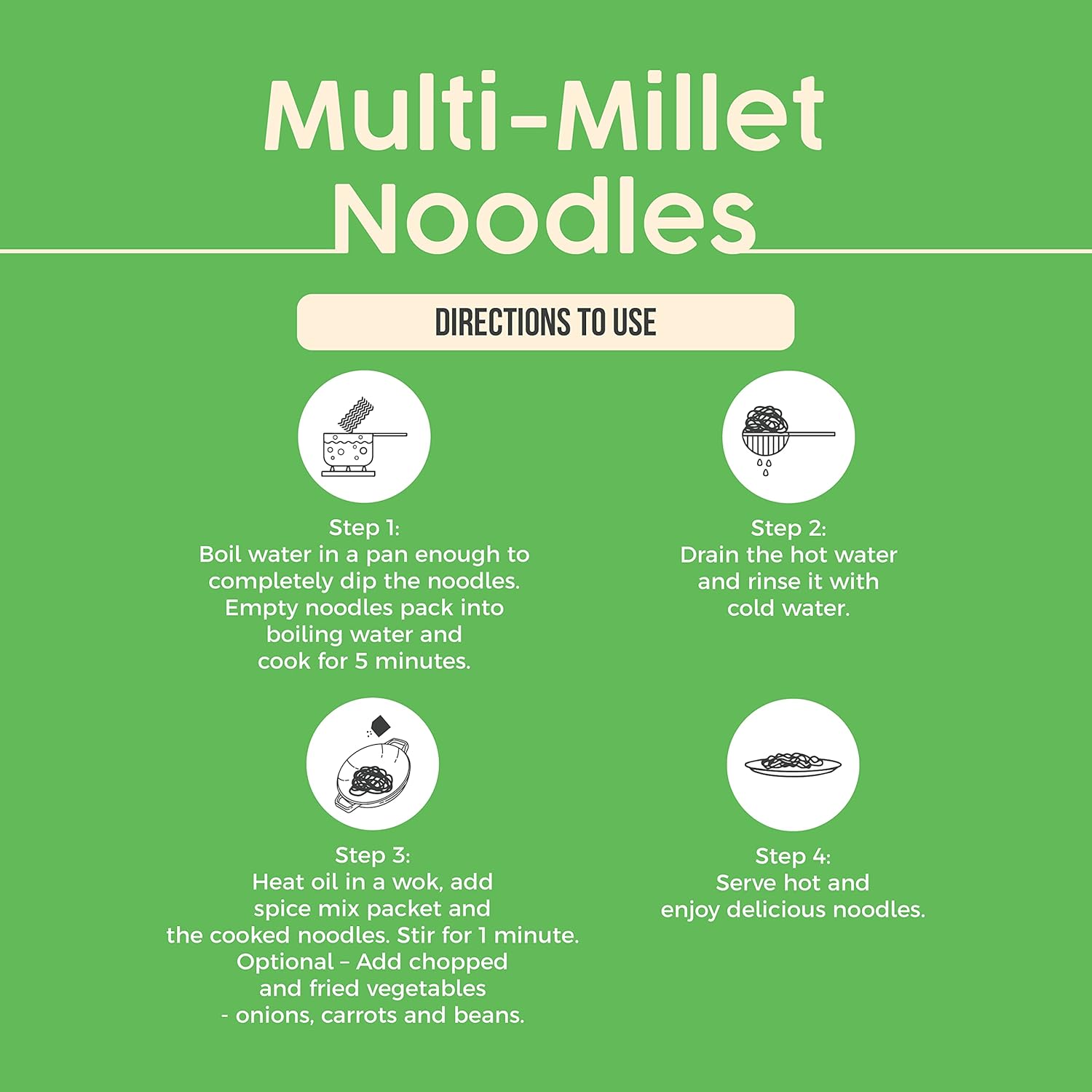 FittR bites Multi masala millet Healthy Noodles [Pack of 2]