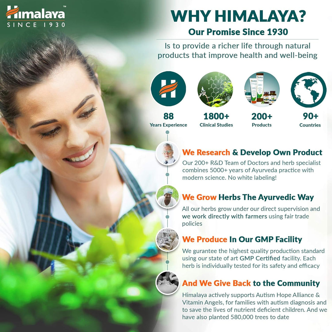 Himalaya Wellness Pure Herbs Amalaki Immunity Wellness