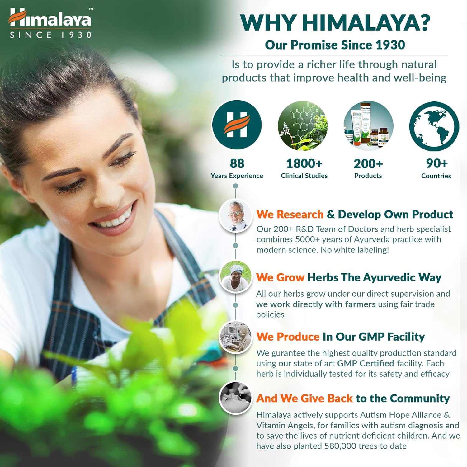 Himalaya Wellness Pure Herbs Amalaki Immunity Wellness
