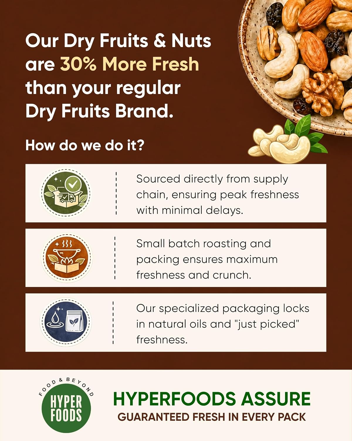 Hyperfoods® Rakhi With Dry Fruits Gift Hamper