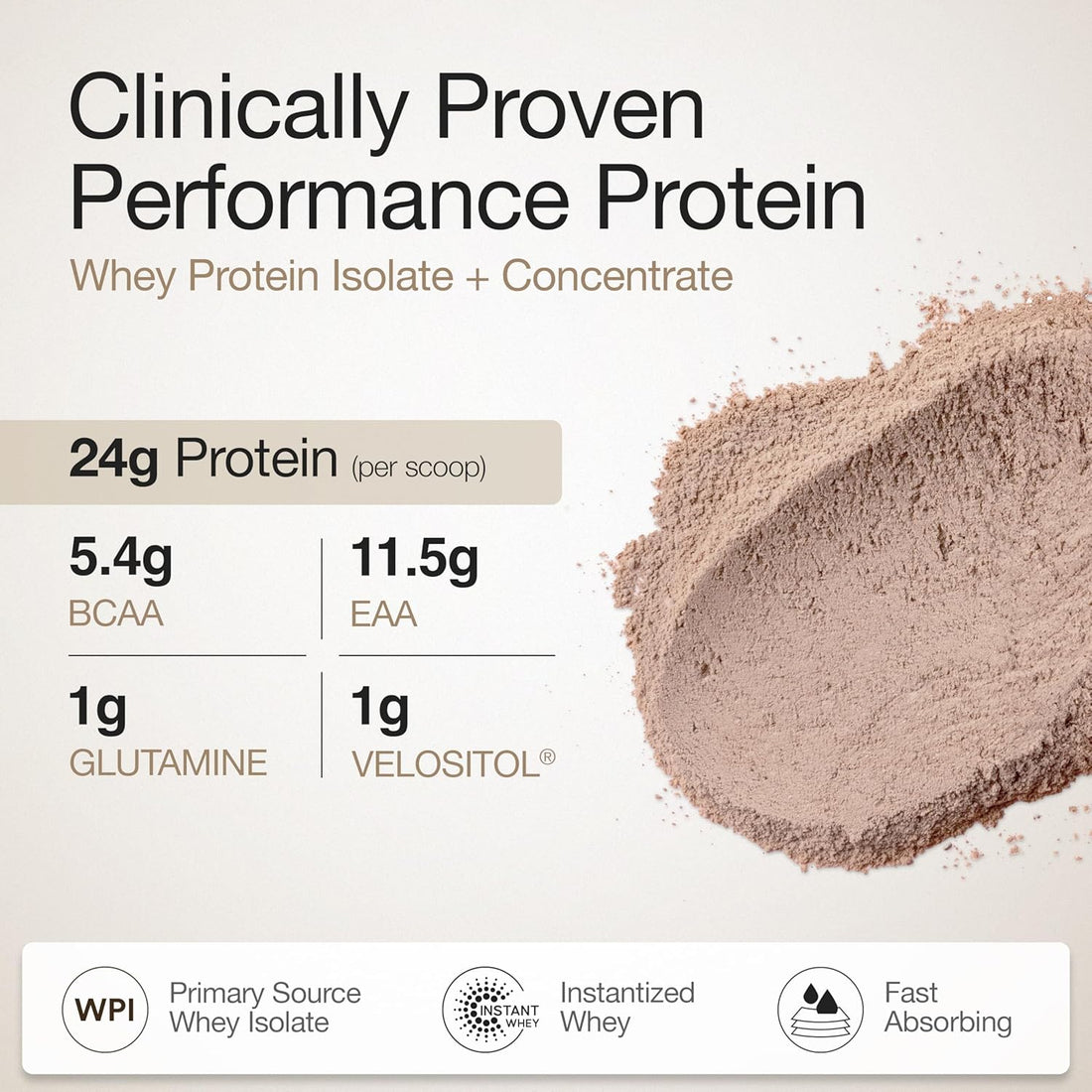 Wellbeing Nutrition Whey Protein 1Kg Swiss Choco Boost