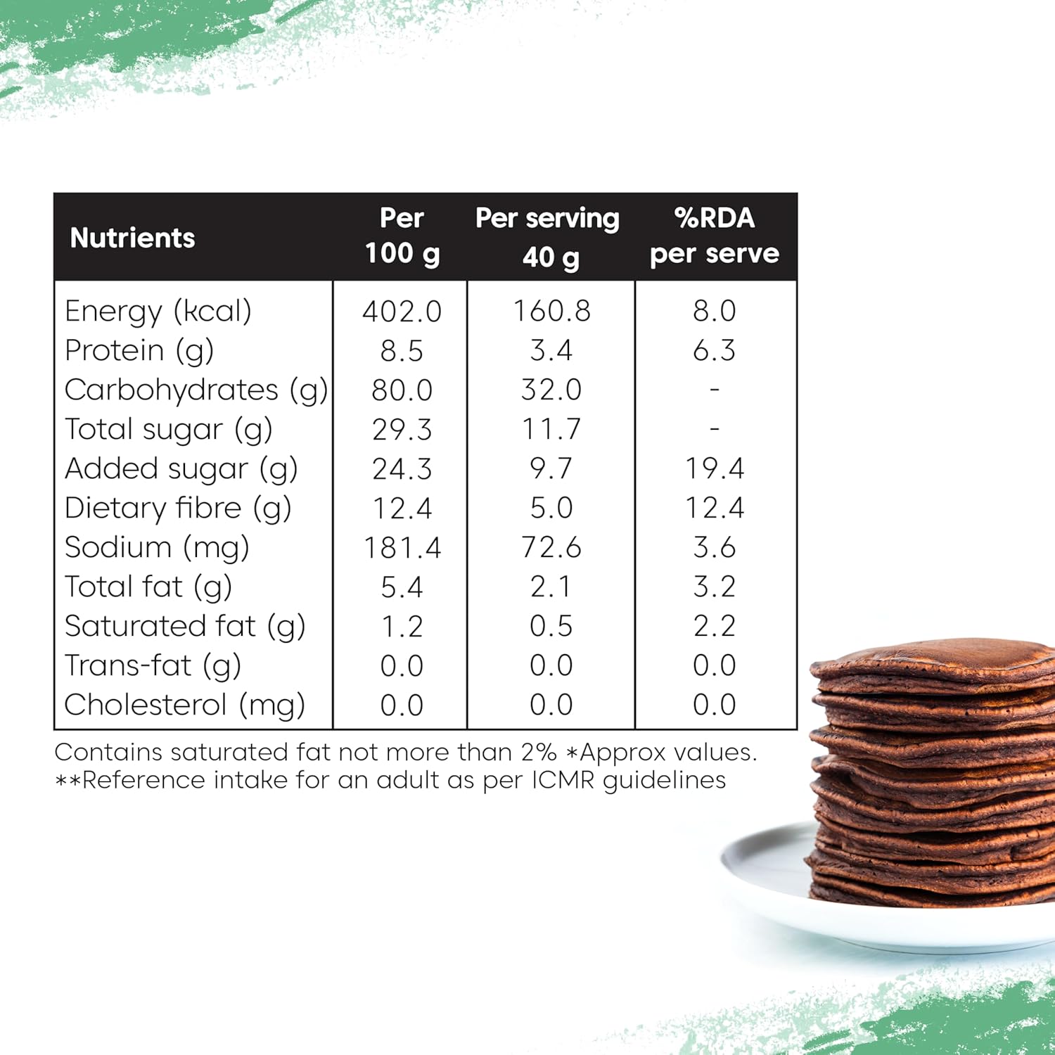 Little Joys Millet Pancake Mix | 8g Protein - 150g