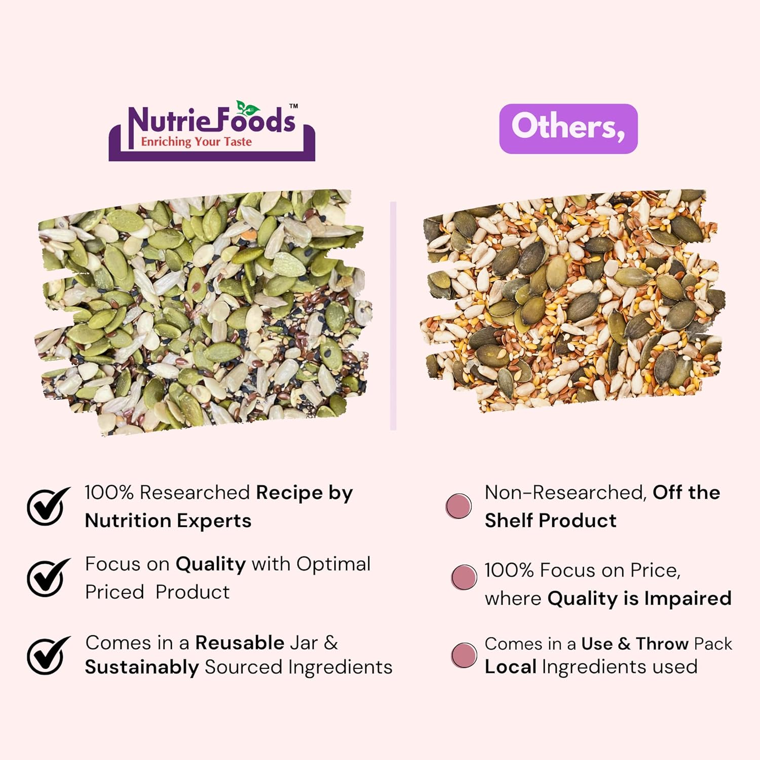 Nutriefoods 7 in 1 Crunchy Seed Mix | Roasted in Himalayan Pink Salt - 300g