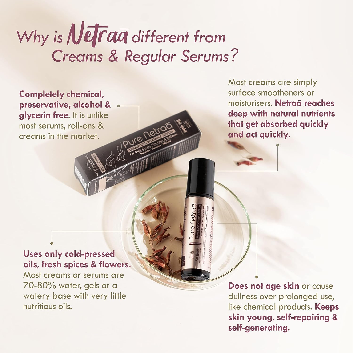 Nat Habit Pure Netraa Under Eye Serum (9.2 ml)