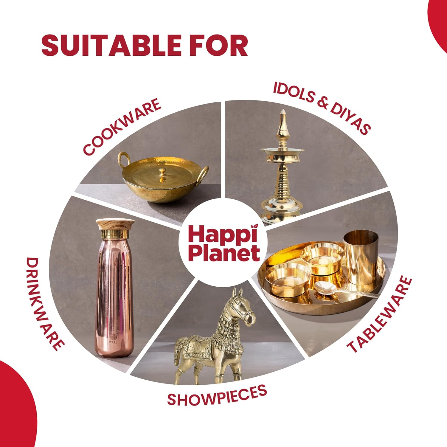 Happi Planet Copper, Bronze & Brass Cleaner - 200 ml