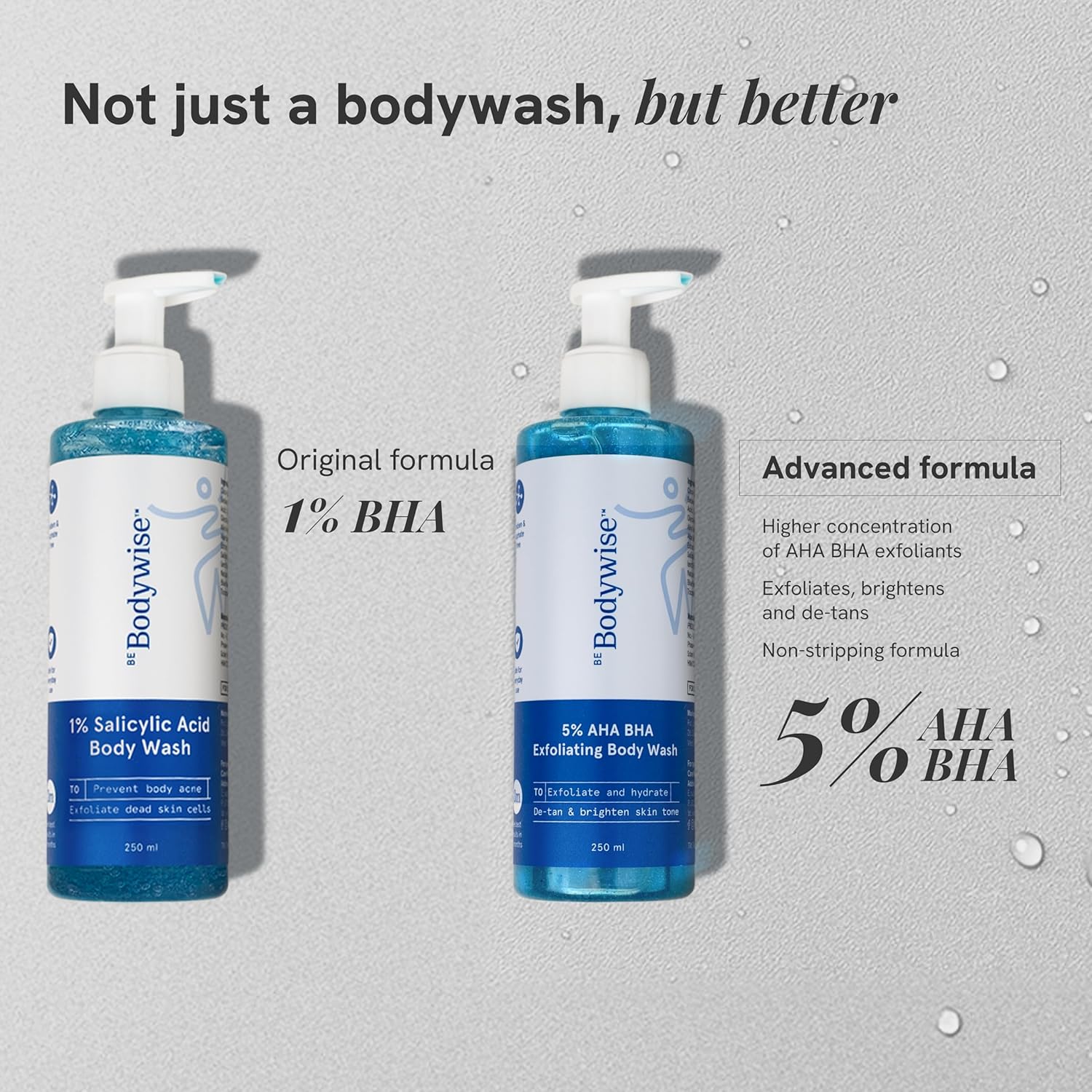 Be Bodywise 5% AHA BHA Exfoliating Body Wash 250ml